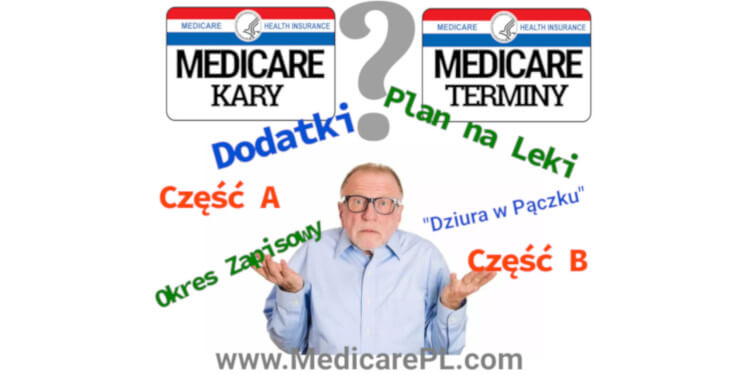 PYtania Medicare po Polsku